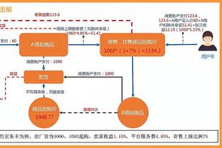 ?亨德森近2战正负值-83 创史上连续两场最差纪录