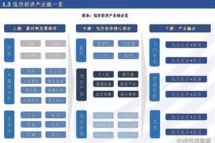 孙铭徽：本赛季我们进步慢于其他队 21-22赛季经常20分钟解决战斗