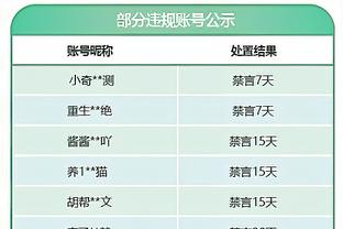 国际足联年度最佳颁奖，将于1月16日在伦敦举行